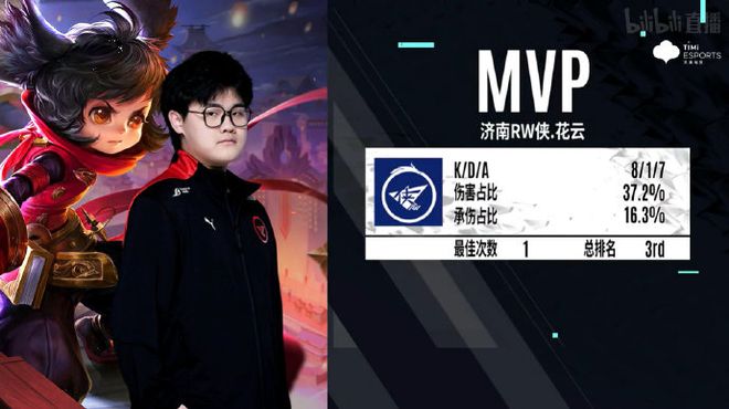 八方的队伍 八方的队伍